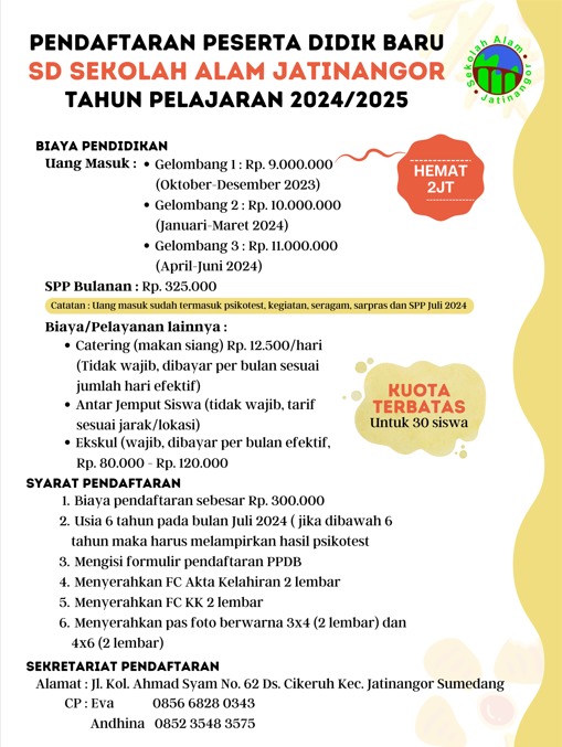 biaya pendidikan sd di sumedang